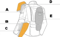 Kurtka tekstylna SHIMA HERO 2.0 MEN RED czarny szary czerwony
