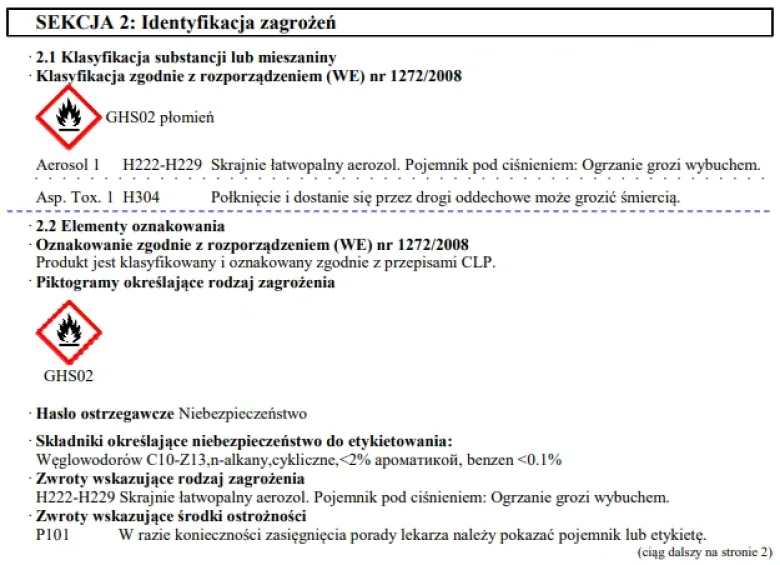 Środek do czyszczenia łańcucha MUC-OFF CHAIN CLEAN